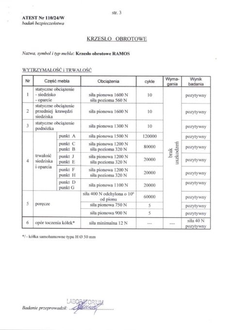 RAMOS fotel gabinetowy czarny