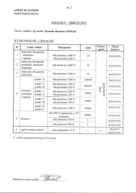 SONAR fotel gabinetowy czarny SONAR fotel gabinetowy czarny